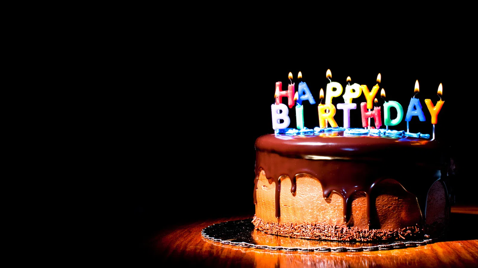 Is the ?Happy Birthday? Song Still Copyrighted? 