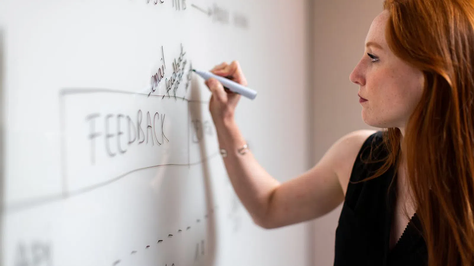 Using Writing as a Learning Tool