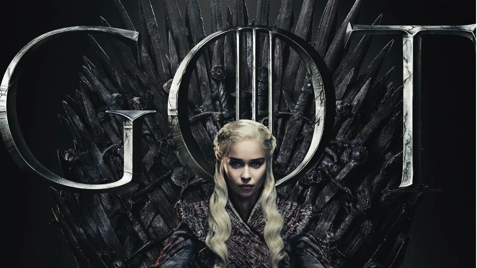 Game of Thrones Series Finale Hits All-Time HBO Record