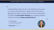 Quote on equity research by Anna Glaessgen highlighting end-market demand and group outperformance with company image.