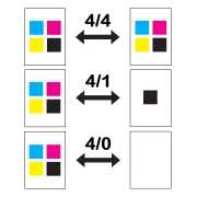 A diagram showing 2-sided sheets printed with various ink colors