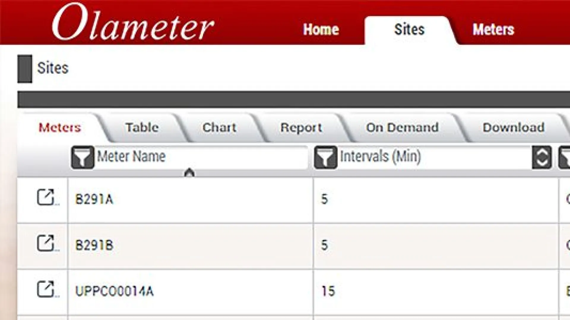 graphical user interface