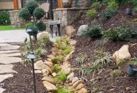 Pager Link for Small deco drainage channel creek bed