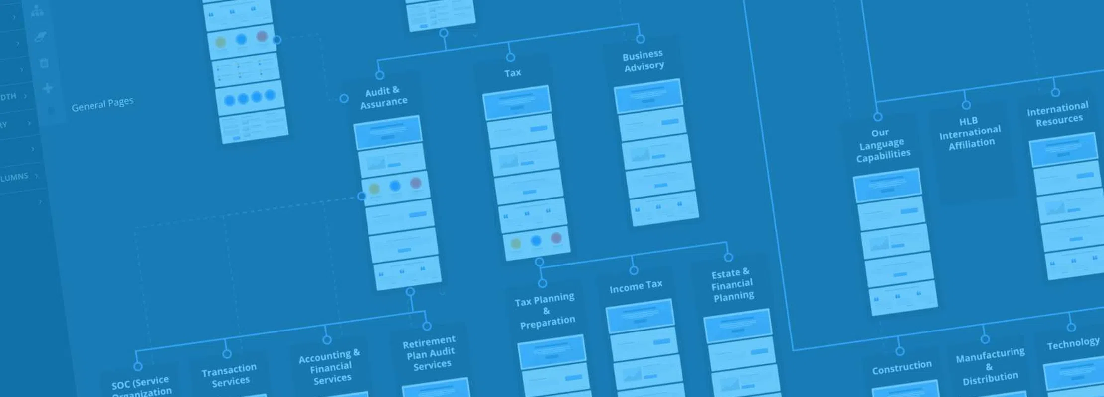 Blue-toned flowchart diagram displaying business advisory, tax, audit, and financial planning services structure.