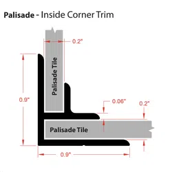Diagram of Palisade Inside Corner Trim showing tile fitting with detailed dimensions in inches.