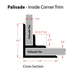 Diagram of Palisade inside corner trim with measurements for Palisade tile cross-section.