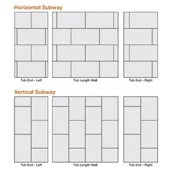 Diagrams of horizontal and vertical subway tile layouts for tub ends and tub length walls in bathroom design.