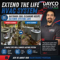 Before and after images showing outdoor HVAC coil cleaning to extend system life with Alex T from Dayco Systems.