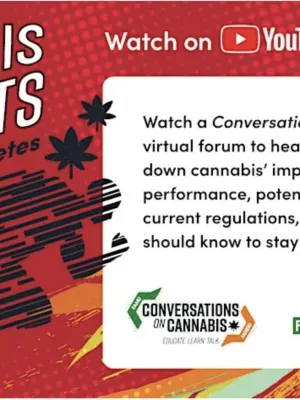Cannabis and Sports