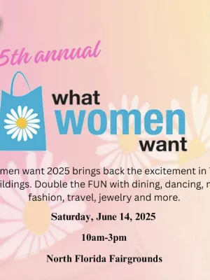 15th Annual