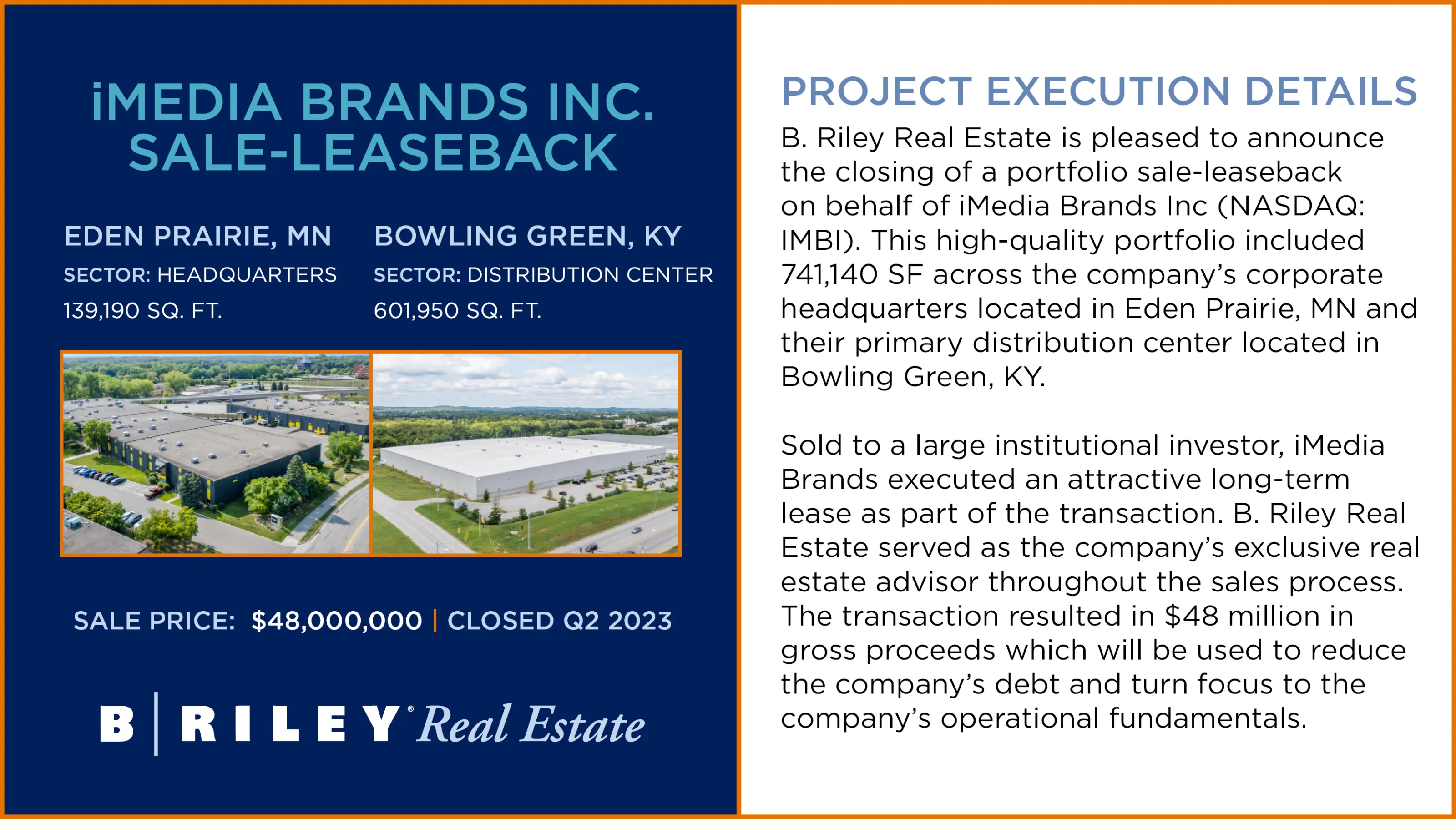 Real Estate Solutions