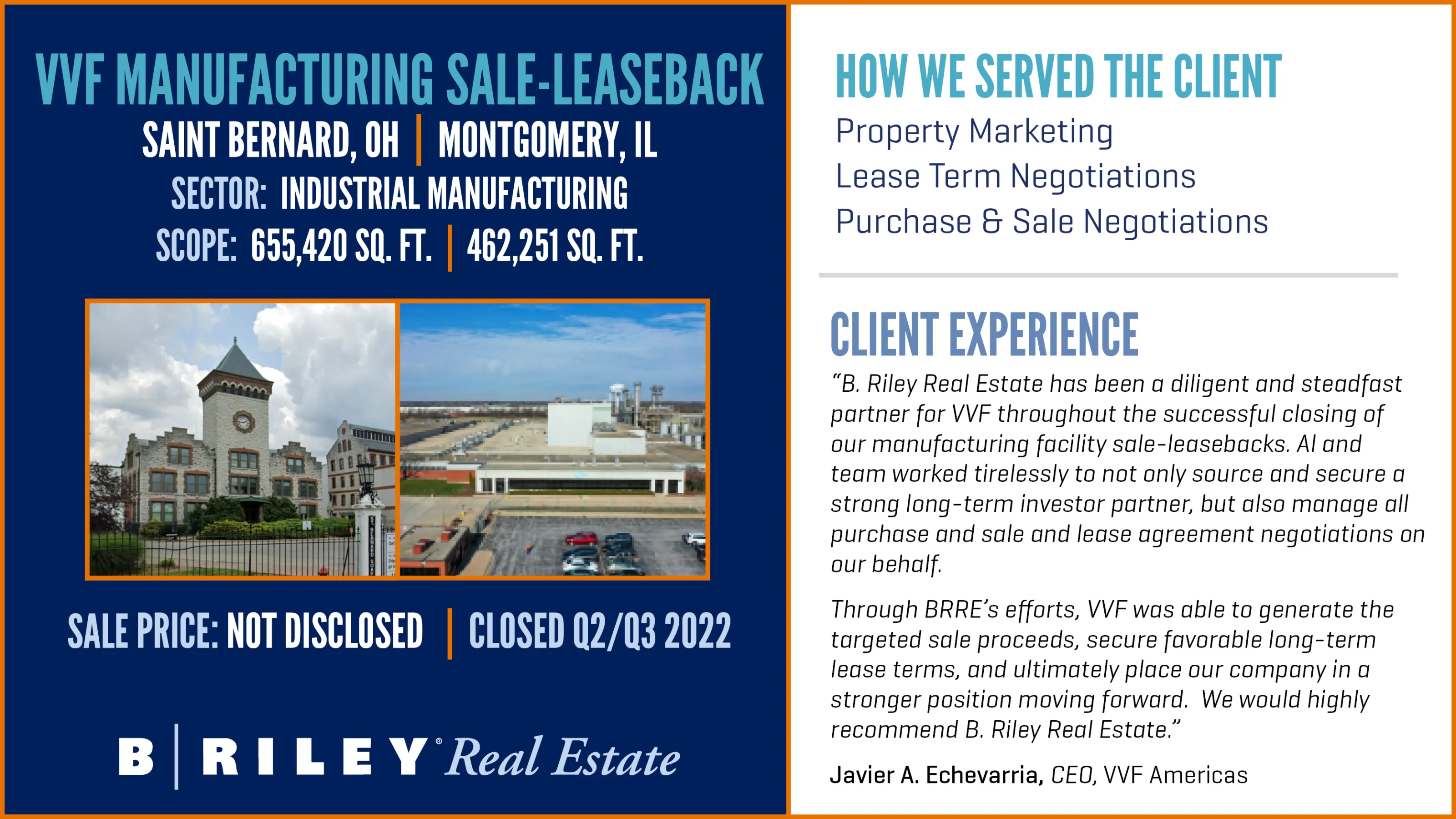 Real Estate Solutions