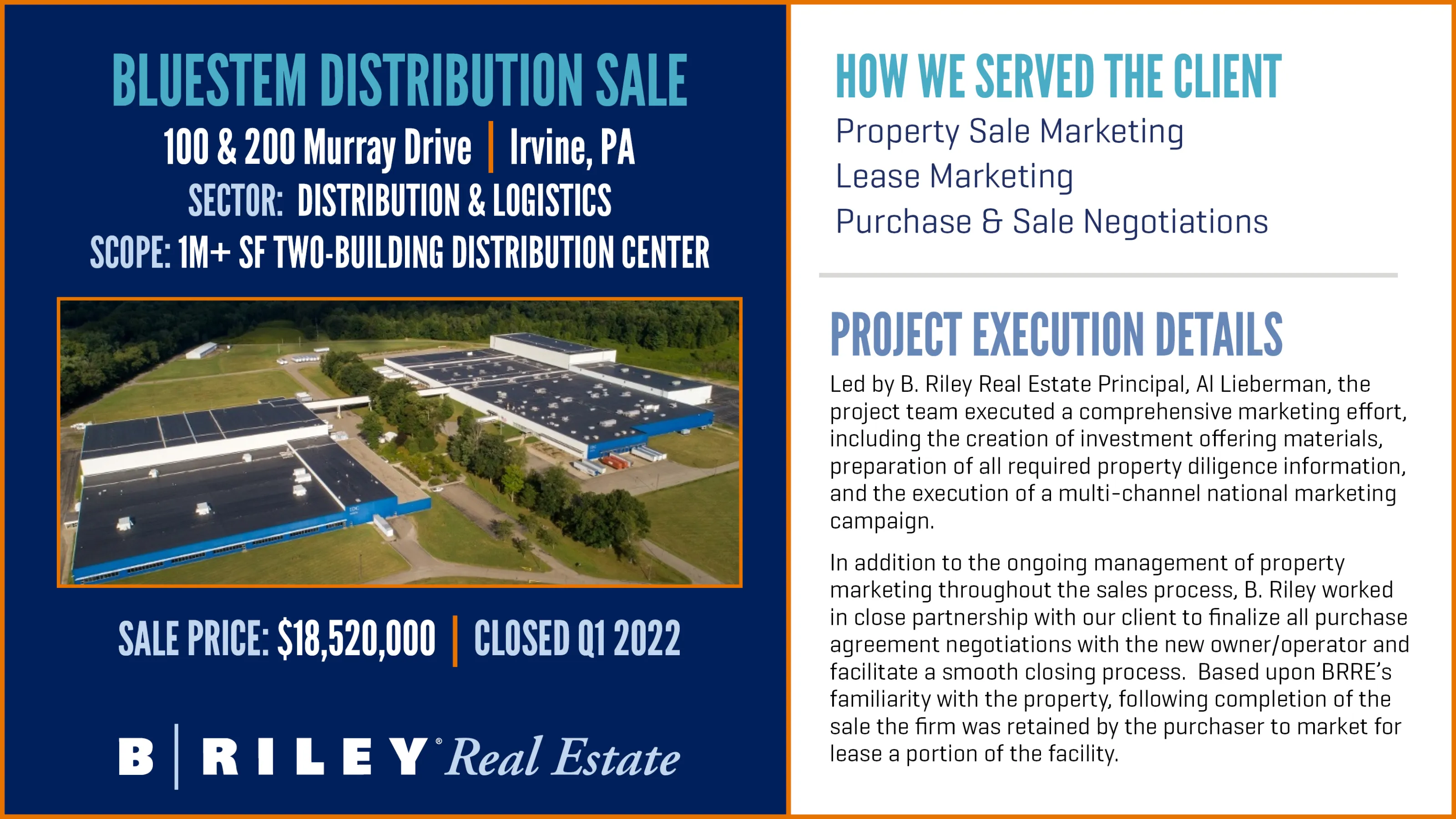 Real Estate Solutions