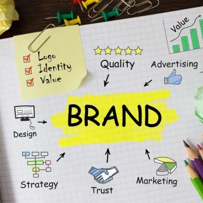 Why Is Brand Consistency Important?