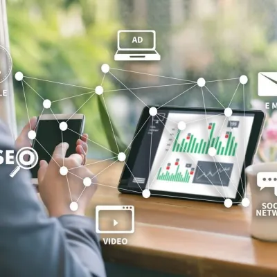 The Status of Digital Marketing