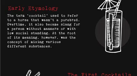 Image for The History of Handcrafted Cocktails