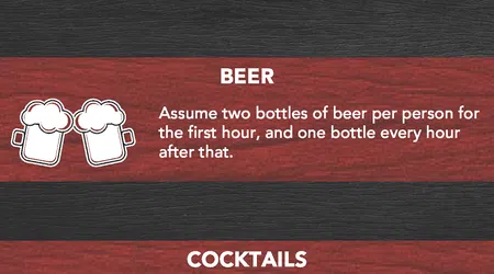 Image for How to Determine How Much Beer or Wine You Need for a Holiday Party