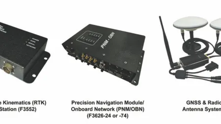 Three precision navigation devices including RTK base station, onboard network module, and GNSS radio antenna system with