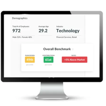 Finance / Leadership
