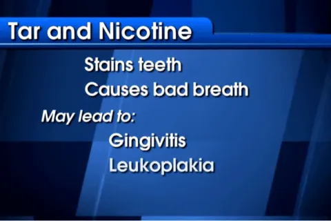 Informative graphic about the effects of tar and nicotine on dental health.