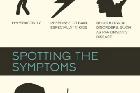 BEAT BRUXISM!