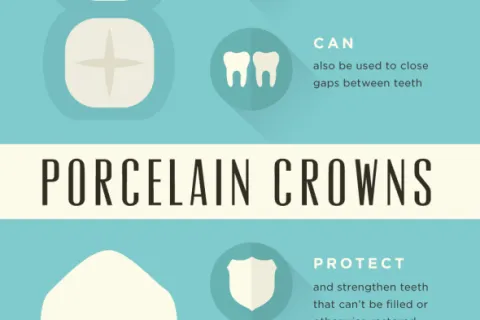 PINPOINTING YOUR PERFECT COSMETIC DENTISTRY PROCEDURE [INFOGRAPHIC]