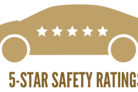 Is Your Teen Driving A Dangerous Car?
