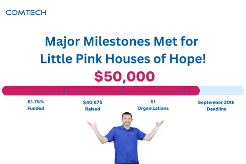 Major Milestones Met towards $50,000 for Little Pink Houses of Hope