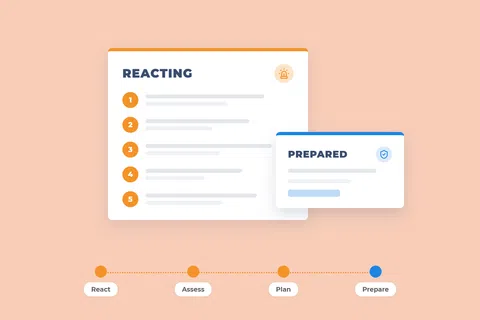 User interface showing steps from reacting to prepared with icons and a progress timeline from react to prepare.