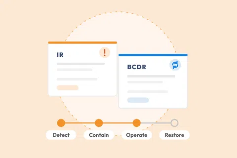 Illustration of IR and BCDR process cards over a workflow timeline with stages Detect, Contain, Operate, and Restore.