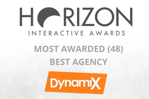 DynamiX Named Best Agency, Most Awarded in Horizon Interactive Awards