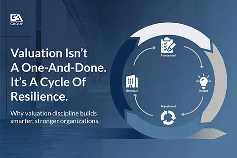 Infographic showing valuation as a continuous cycle of assessment, insight, adjustment, and renewal for resilience.