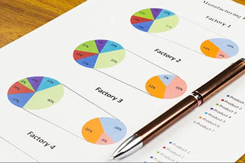 Pen on manufacturing report displaying colorful pie charts for four factories and product distribution percentages.