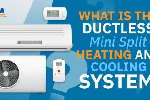 What is a ductless mini split heating and cooling system?