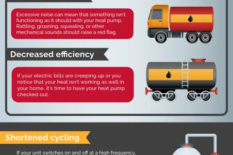 Red Flags That Your Heat Pump Needs a Repair
