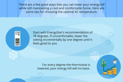 Choosing the Right Temperature for Your Air Conditioner