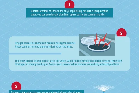 Making Your Plumbing System Summer-Ready