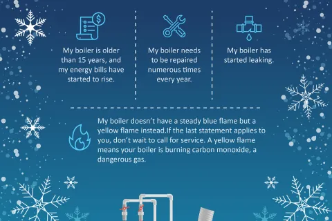 Signs You Need to Install a New Boiler This Winter