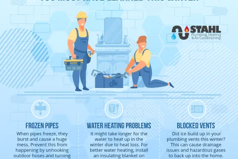 Top Plumbing Lessons You Must Have Learned This Winter