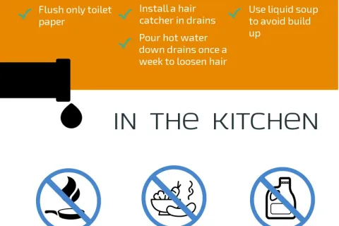 How to prevent clogs