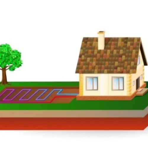 Geothermal Heating in Atlanta, GA