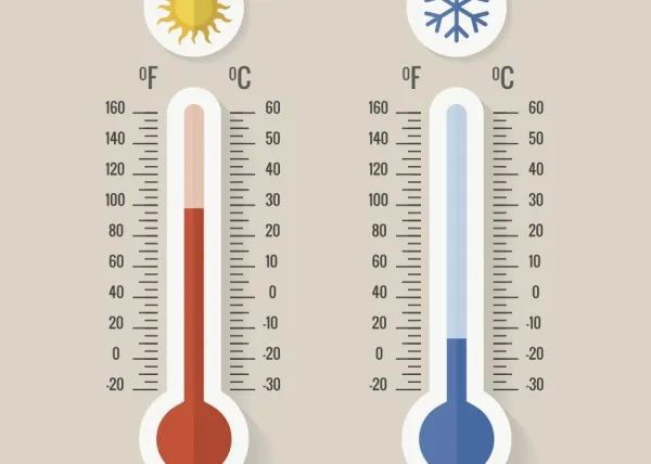 Working Conditions (Temperature)