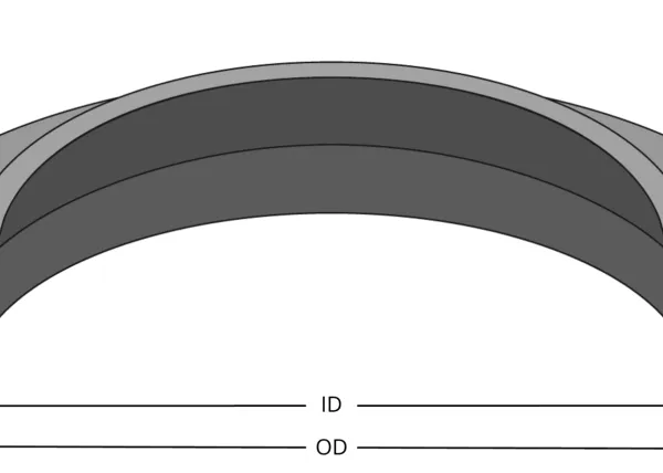 Cross-section of a mechanical seal with dimensions labeled as CS, HT, ID, and OD on a gray background.