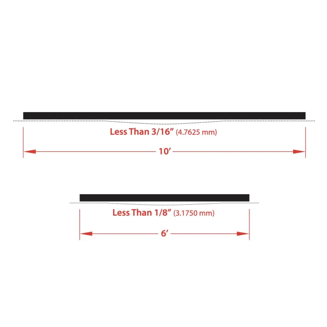 Comparison of two black bars with lengths 10 ft and 6 ft and thickness less than 3/16 inch and 1/8 inch respectively.