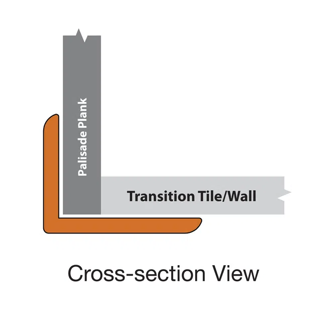 Cross-section showing palisade plank intersecting with transition tile or wall in construction detail.