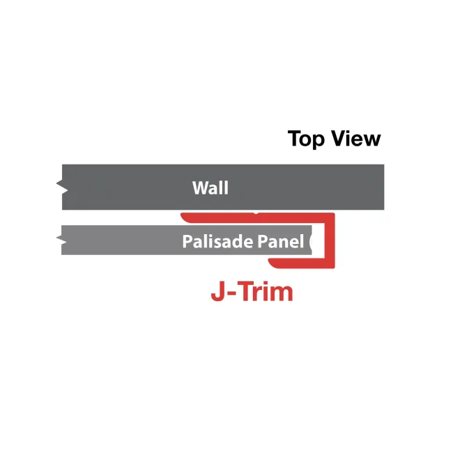 Top view diagram showing wall, Palisade panel, and red J-Trim component fitting around panel edge.