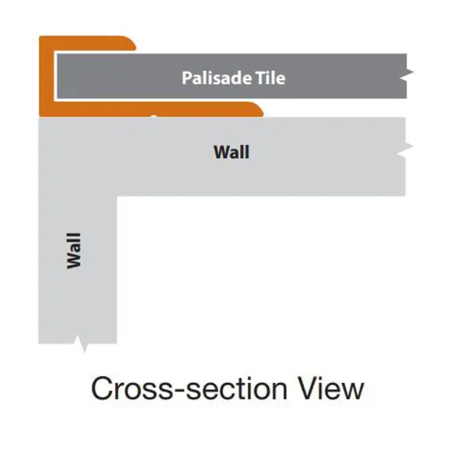 Cross-section diagram showing palisade tile installed atop corner walls in gray and orange.