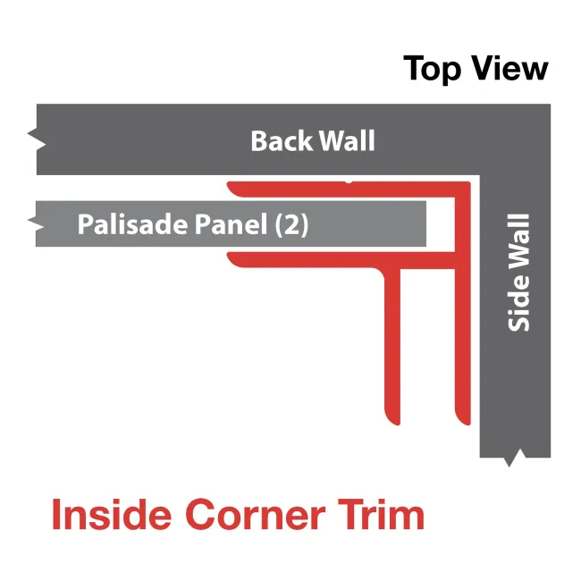 Top view diagram of inside corner trim with back wall, side wall, and two palisade panels shown.