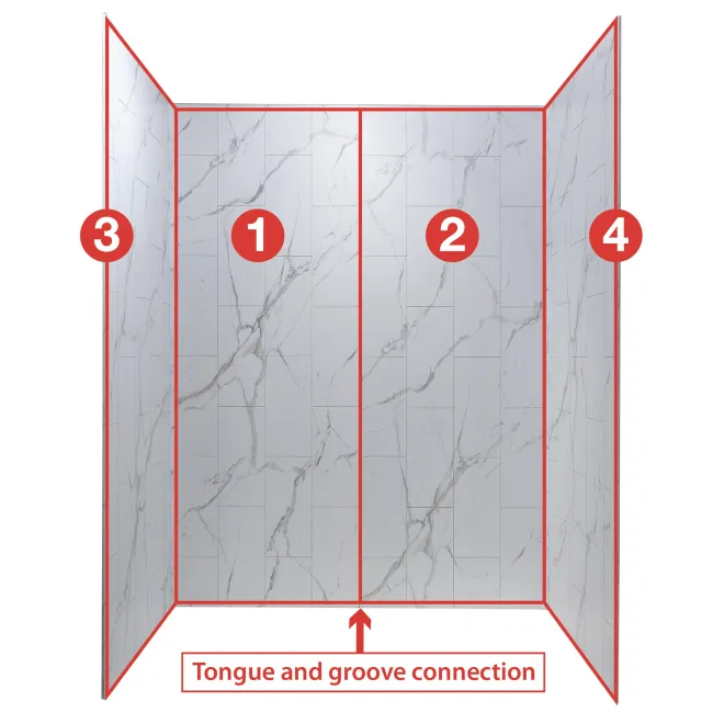 Wall panels numbered 1 to 4 showing marble texture and tongue and groove connection for assembly.
