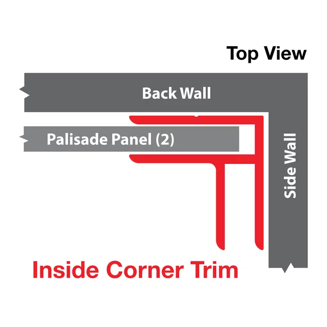 Diagram showing inside corner trim with back wall, side wall, and palisade panels in a top view layout.